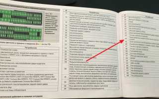 Как заменить предохранитель прикуривателя