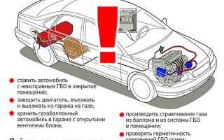 Стоит ли ставить газовое оборудование на автомобиль и сколько можно сэкономить?
