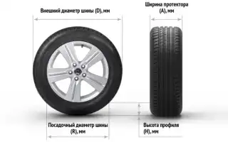 Высота профиля шины – как влияет на характеристики автомобиля?