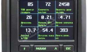 Бортовой компьютер УАЗ – необходимость быть современным