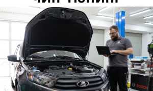 Чип-тюнинг Лада Гранта – новые возможности автомобиля