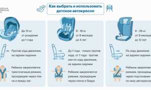 С какого возраста можно возить ребенка без автокресла в 2020 году?