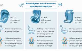 С какого возраста можно возить ребенка без автокресла в 2020 году?