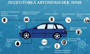 Виды технического обслуживания – что делать каждый день, а что раз в год?