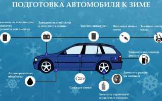 Виды технического обслуживания – что делать каждый день, а что раз в год?