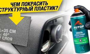 Краска для пластика на автомобиле – в чем секрет окрашивания?