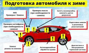 Подготовка и правильная эксплуатация автомобиля в мороз – все, что необходимо знать!