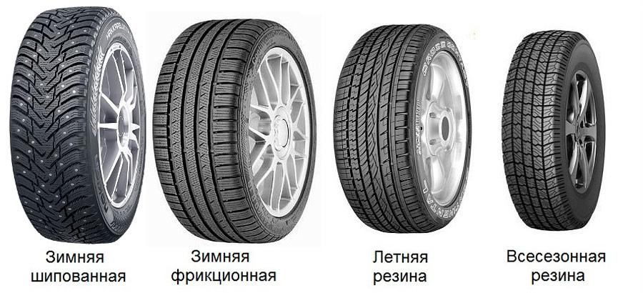 Зимняя и летняя резина