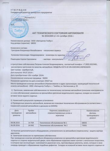 акт о техническом состоянии