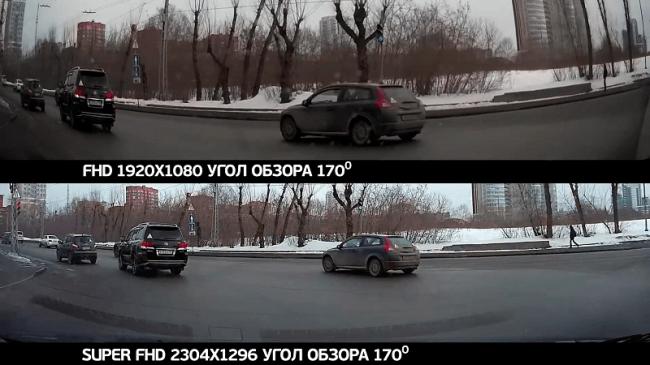 Формат видео