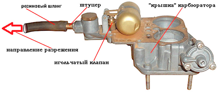 игольчатый клапан