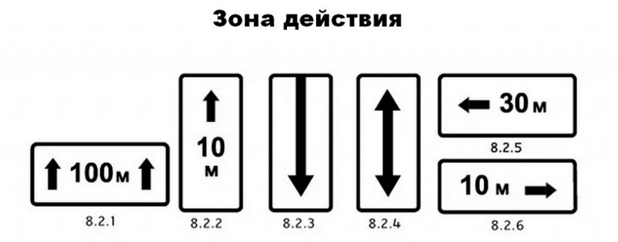 Информационные таблички