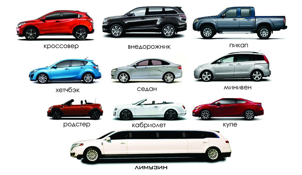 Какие бывают типы кузова автомобиля
