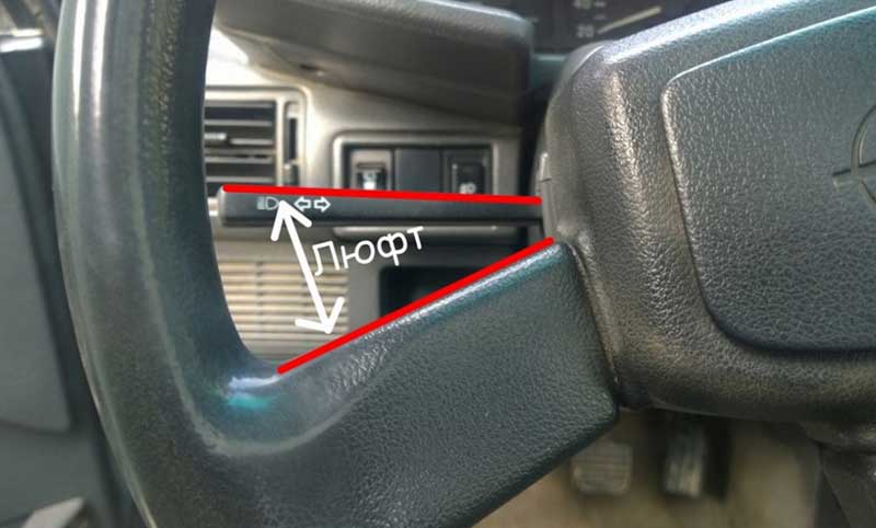 Люфт руля автомобиля