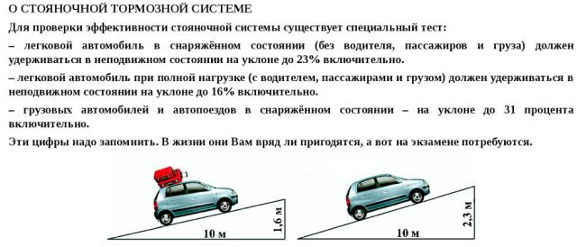 неисправности тормозной системы