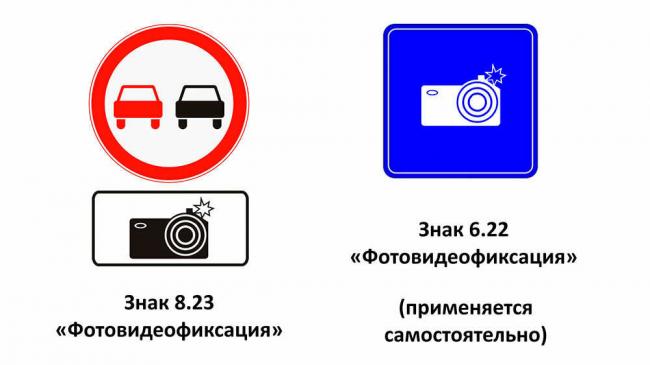 Отличия между знаками