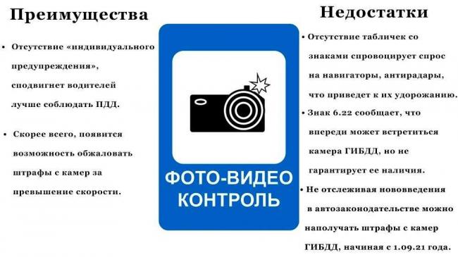 Плюсы и минусы нового обозначения