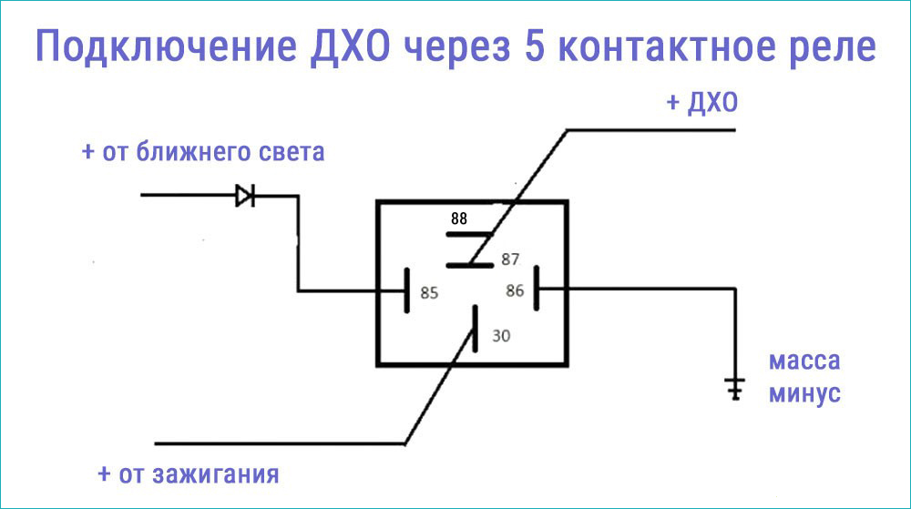 Подключение ДХО через пятиконтактное реле