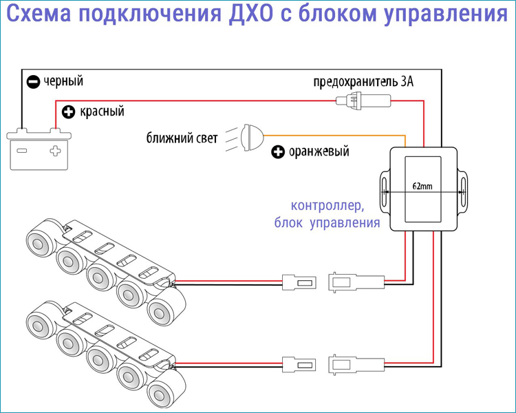 Подключение ДХО с блоком управления