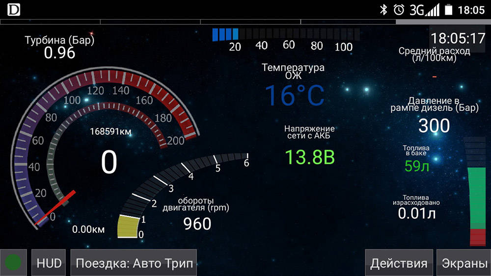 HobDrive