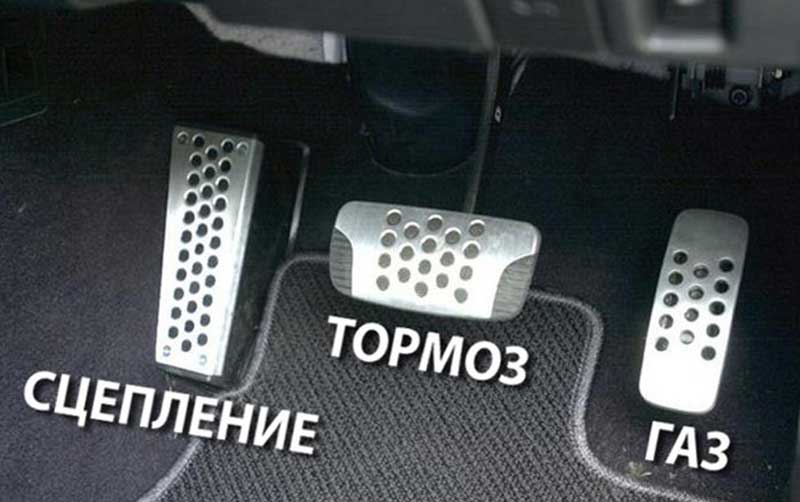 Расположение педалей в автомобиле