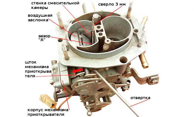Регулировка ХХ Солекса