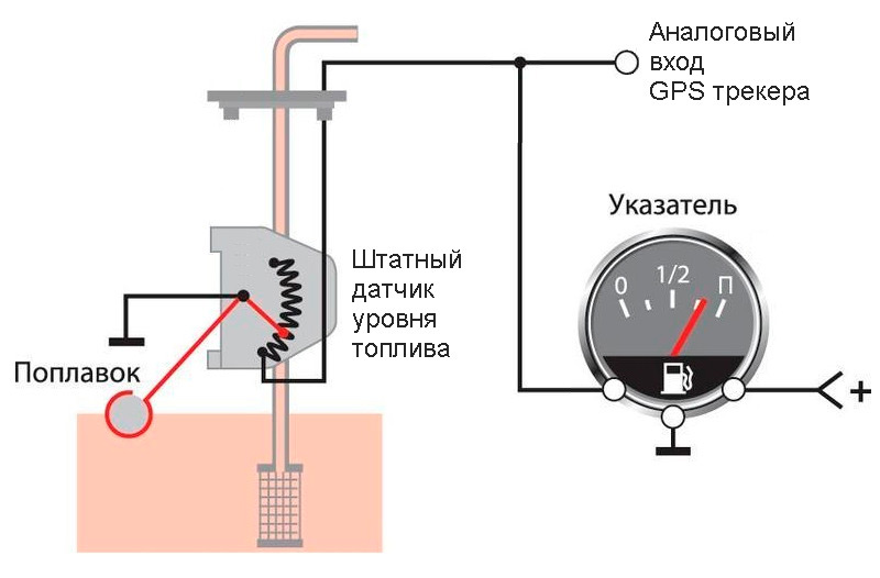 Схема датчика топлива