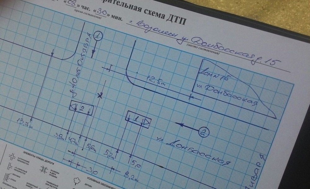 Схема ДТП