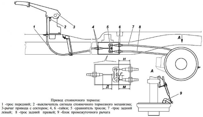 Схема ручника