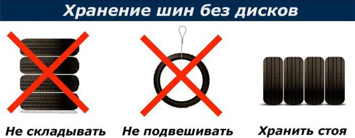 Шины без дисков