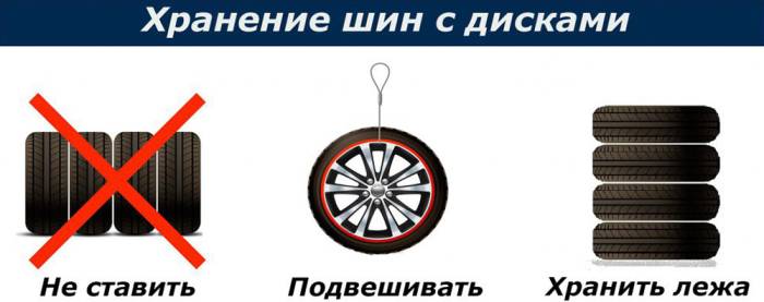 Шины с дисками