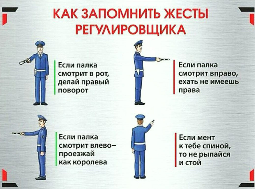 Специальные сигналы