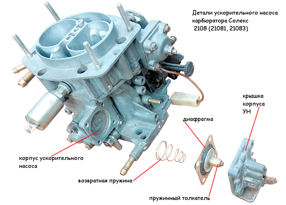 Ускорительный насос солекс 21083