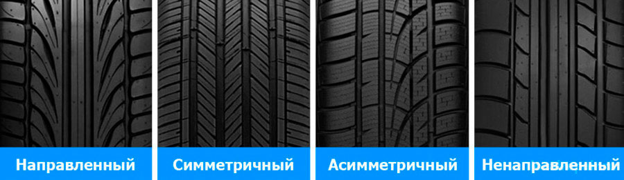 Виды рисунков