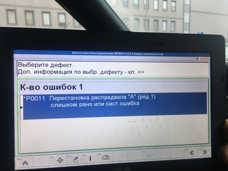 Диагностика блока управления