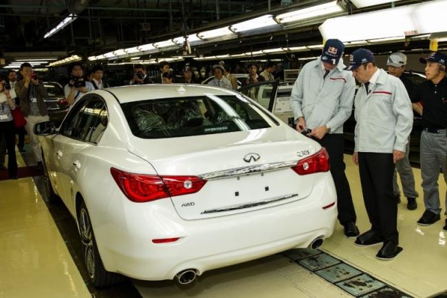 Завод по производству Infiniti