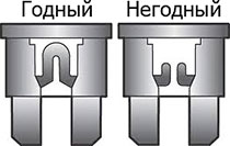 Визуальный осмотр предохранителя