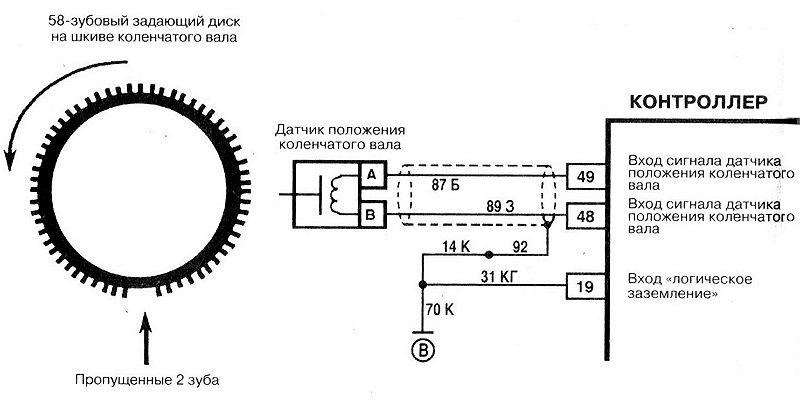 kolenval_datchik_polozhenija_kolenchatogo_vala-2